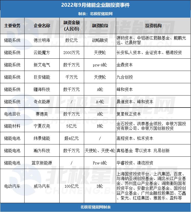九月融投资.jpg